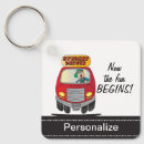 Recherche de caricatures porteclés Pour enfants