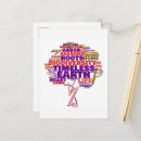 Suche nach rettet die bäume karten Wald