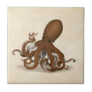 Recherche de science carreaux Physique