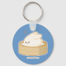 Recherche de fâché porteclés Mignon