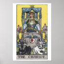 Suche nach kartenplakat poster Vintag