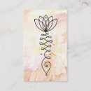 Recherche de moniteur cartes visite Floral