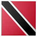 Suche nach flagge fliesen Patriotisch