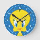 Suche nach looney tunes wanduhren Looney tune charakter