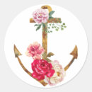 Suche nach vintager anker aufkleber Schiffsanker