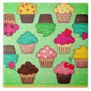 Suche nach cupcakes fliesen Küche