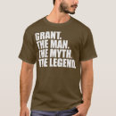 Recherche de name tshirts Anniversaire