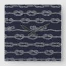 Recherche de noeud horloges Plage