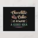 Recherche de candy cartes postales Dessert