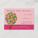 Recherche de parchemin cartes visite Arbres