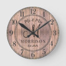 Suche nach hochzeiten Bauernhaus