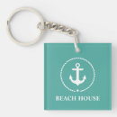 Recherche de mousse porteclés Été