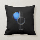 Recherche de guitare acoustique coussins Musicien