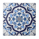 Recherche de sicilien carreaux Azulejo