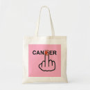 Recherche de doigt accessoires Pour tous