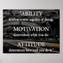 Recherche de capacités posters Attitude