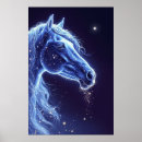 Suche nach blaues einhorn poster Sterne