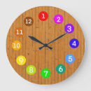 Recherche de salle de classe horloges Amusant