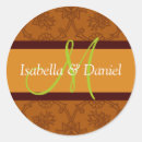 Suche nach buchstabe m alle aufkleber Bride