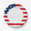 Suche nach amerikanische teller Sommer