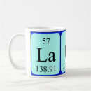 Recherche de pour laura tasses Anniversaire