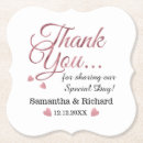 Suche nach dank untersetzer Rotgold