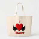 Suche nach theater taschen Thesen
