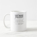 Recherche de software engineer tasses Programmeur