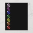 Recherche de chakras prospectus Méditation