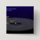 Recherche de objet badges Espace