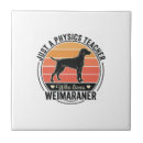 Suche nach weimaraner fliesen Wolf
