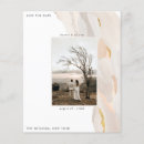 Recherche de date bon marche invitations Budget