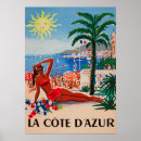 Recherche de vintage posters De voyage vintage