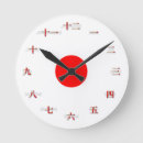 Recherche de japan horloges Kanji