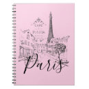 Suche nach café kleine notizbücher France