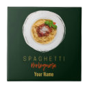 Suche nach koch fliesen Gourmet