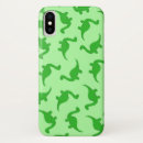 Recherche de dino iphone coques Vert