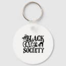 Recherche de virgule porteclés Maman chat