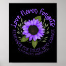 Suche nach alzheimer poster Band