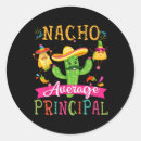 Suche nach spanische gitarre aufkleber Lustiger cinco de mayo