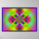 Recherche de radiation posters Radioactif