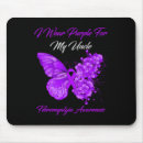 Suche nach syndrom mousepads Löffel