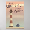 Recherche de phare posters Vintage