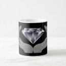 Recherche de crypto tasses Marché