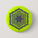 Recherche de contour badges Amour