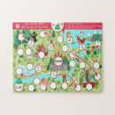 Recherche de grenouille puzzles Prince