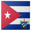 Recherche de cuba carreaux Drapeau