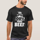 Recherche de meat Cool