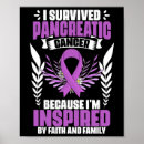 Suche nach pankreas poster Bewusstsein