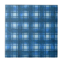 Recherche de plaid bleu carreaux Motif